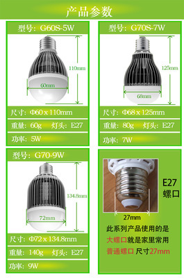 【高芯節(jié)能LED燈泡 室內(nèi)照明超亮球泡 E27螺口 9W 正白色光源批發(fā)】?jī)r(jià)格,廠家,圖片,LED球泡燈,深圳市高芯照明技術(shù)-